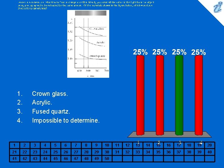 1. 2. 3. 4. Crown glass. Acrylic. Fused quartz. Impossible to determine. 1 2