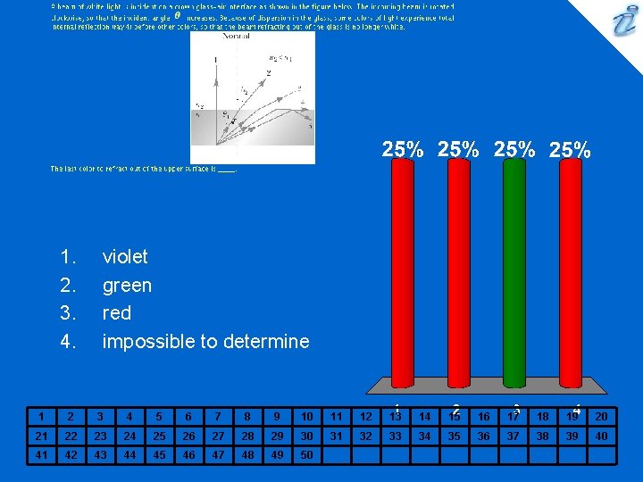 1. 2. 3. 4. violet green red impossible to determine 1 2 3 4