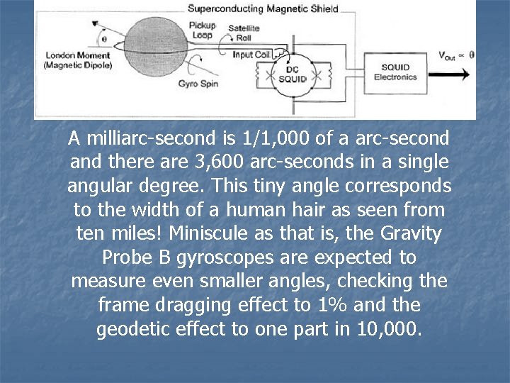 A milliarc-second is 1/1, 000 of a arc-second and there are 3, 600 arc-seconds