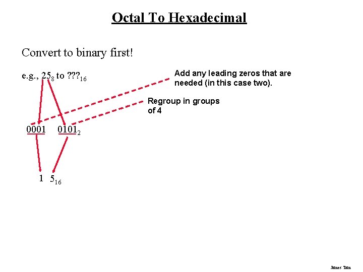 Octal To Hexadecimal Convert to binary first! e. g. , 258 to ? ?