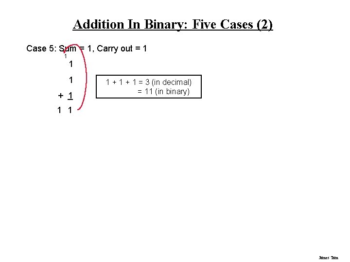 Addition In Binary: Five Cases (2) Case 5: Sum = 1, Carry out =