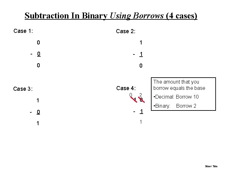 Subtraction In Binary Using Borrows (4 cases) Case 1: Case 2: 0 1 -