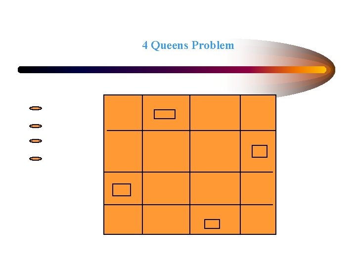 4 Queens Problem 