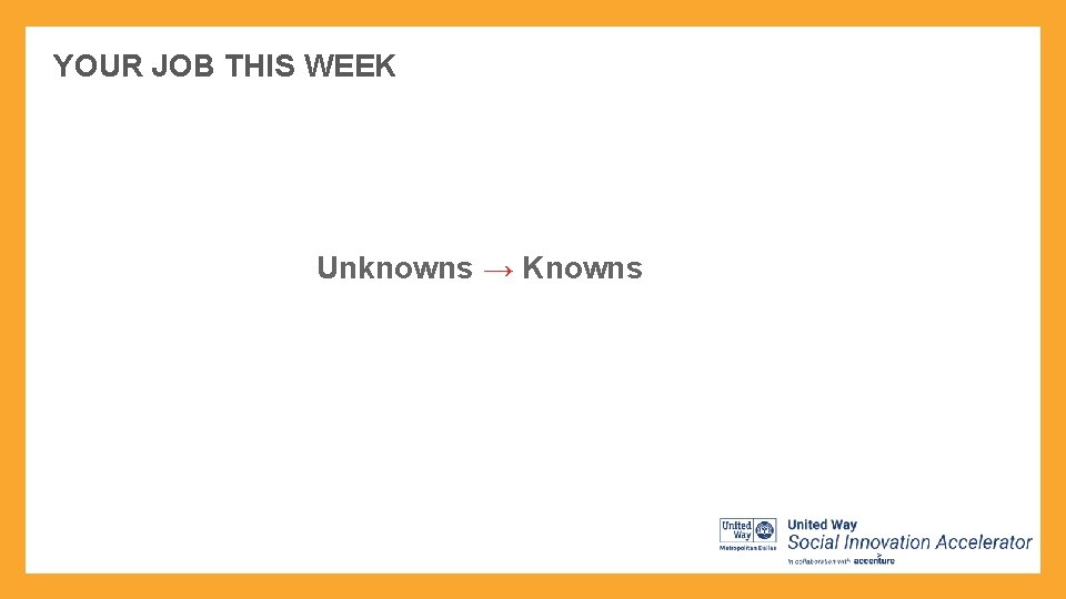 YOUR JOB THIS WEEK Unknowns → Knowns 