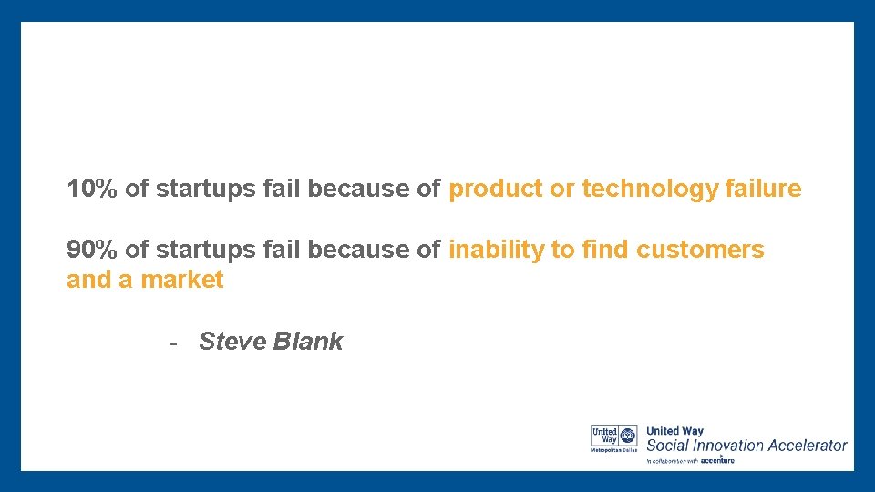 10% of startups fail because of product or technology failure 90% of startups fail