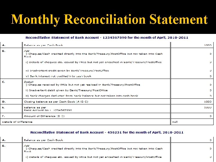 Monthly Reconciliation Statement 