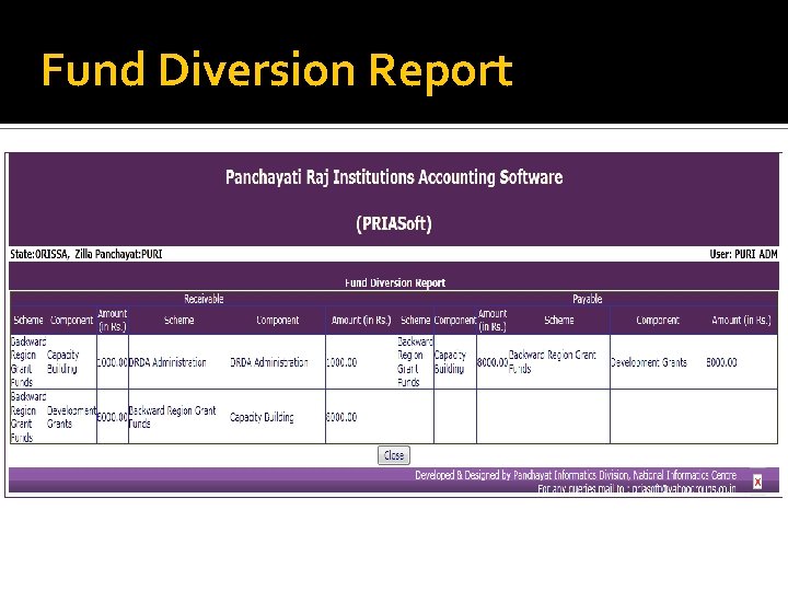 Fund Diversion Report 