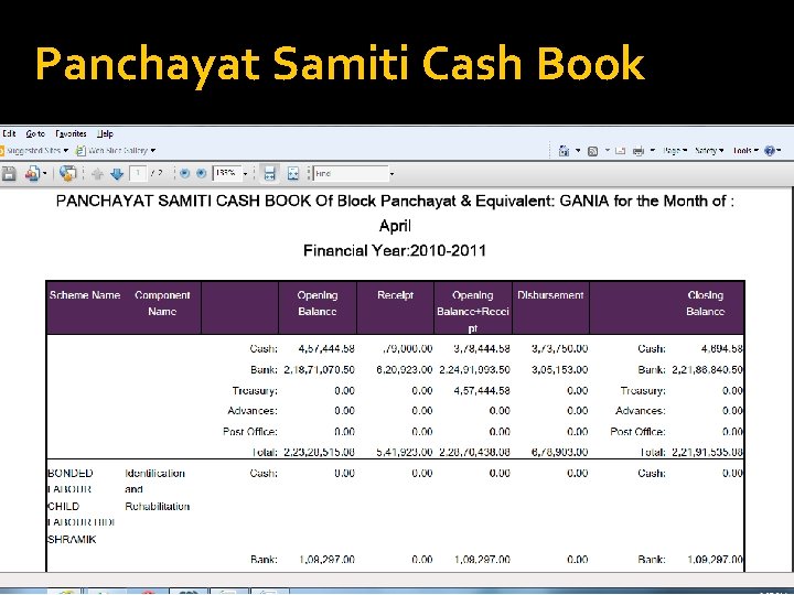 Panchayat Samiti Cash Book 