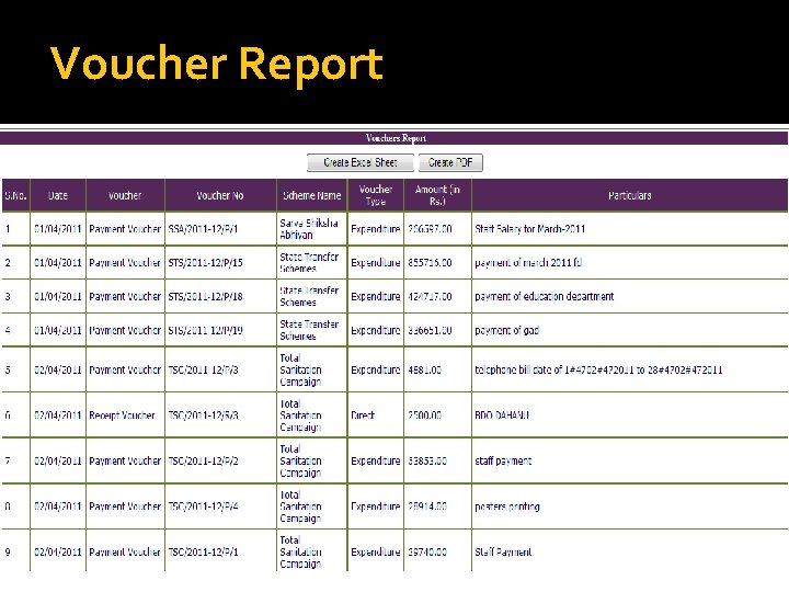 Voucher Report 