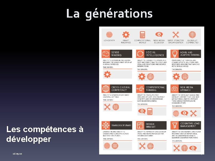 La générations Les compétences à développer 26 -09 -20 4 