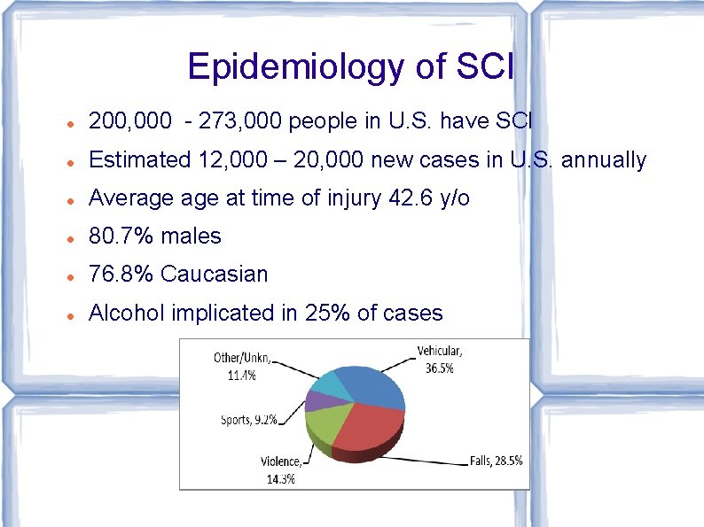 Epidemiology of SCI 200, 000 - 273, 000 people in U. S. have SCI