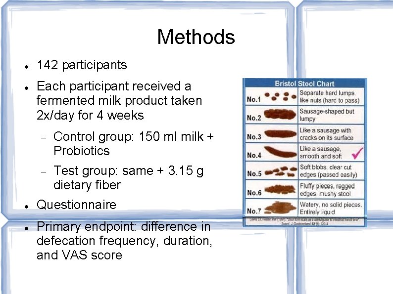 Methods 142 participants Each participant received a fermented milk product taken 2 x/day for