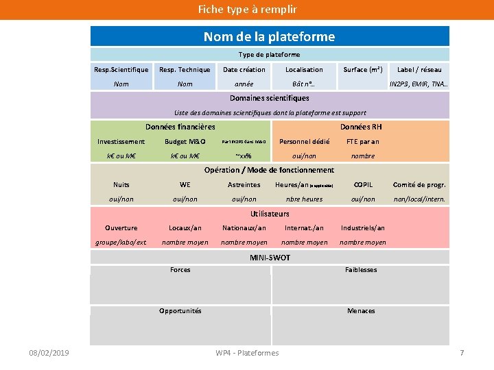 Fiche type à remplir Nom de la plateforme Type de plateforme Resp. Scientifique Resp.