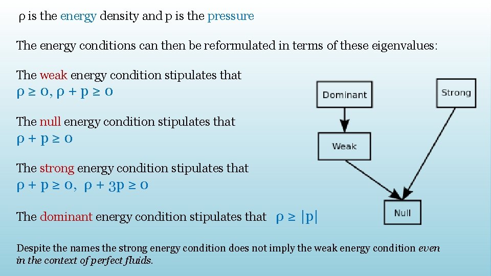  ρ is the energy density and p is the pressure The energy conditions