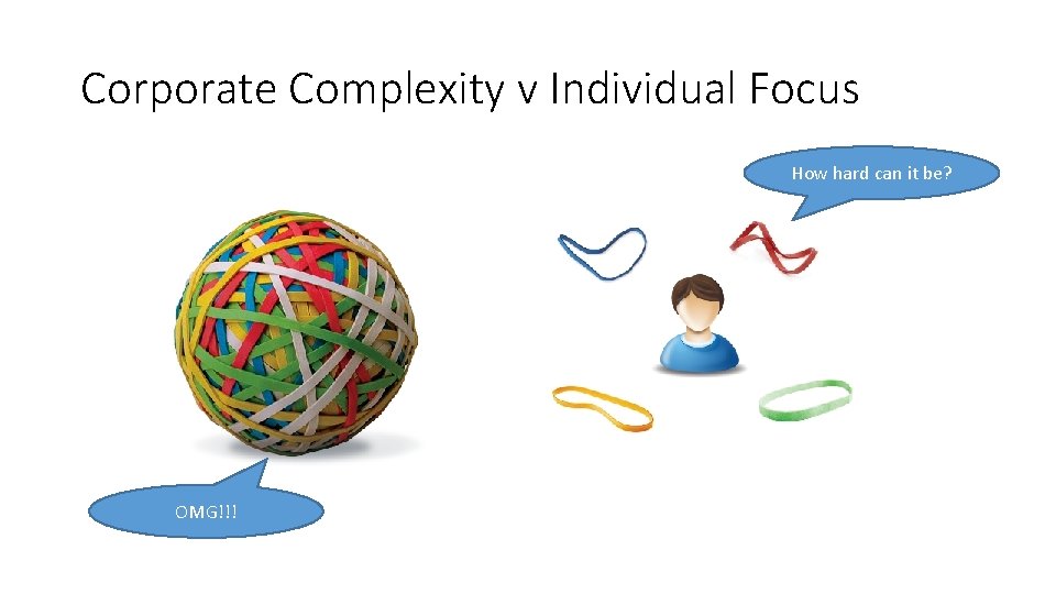 Corporate Complexity v Individual Focus How hard can it be? OMG!!! 