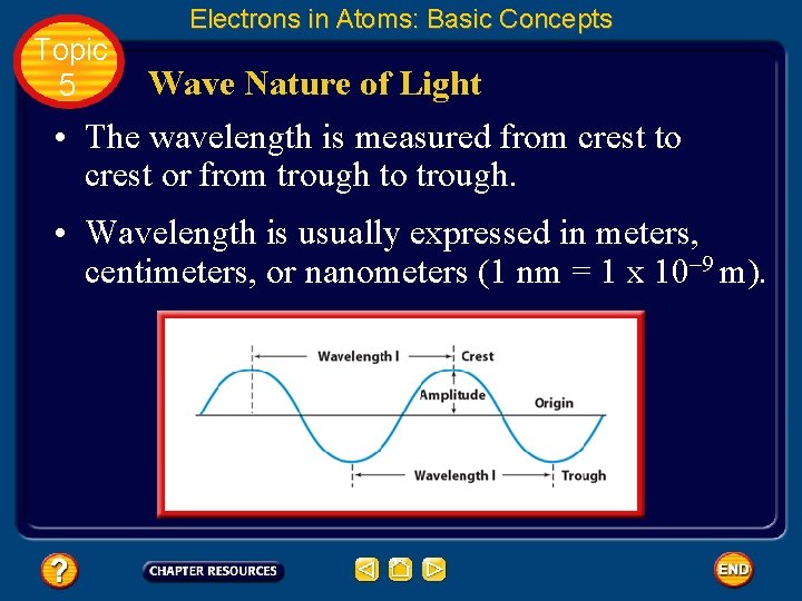 Topic 5 Electrons in Atoms: Basic Concepts Wave Nature of Light • The wavelength Topic 5 Electrons in Atoms: Basic Concepts Wave Nature of Light • The wavelength
