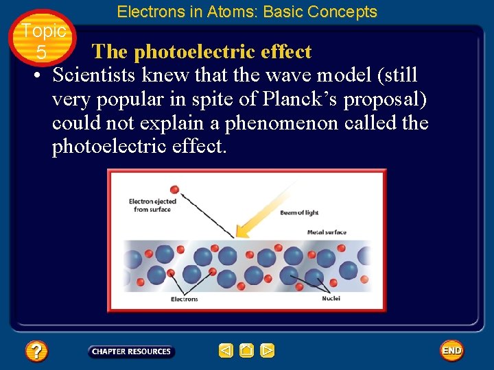 Topic 5 Electrons in Atoms: Basic Concepts The photoelectric effect • Scientists knew that