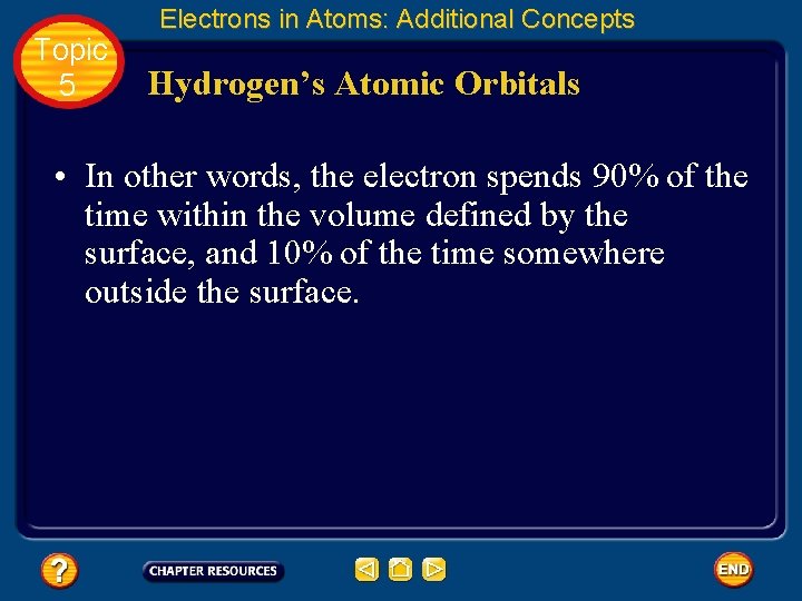 Topic 5 Electrons in Atoms: Additional Concepts Hydrogen’s Atomic Orbitals • In other words,