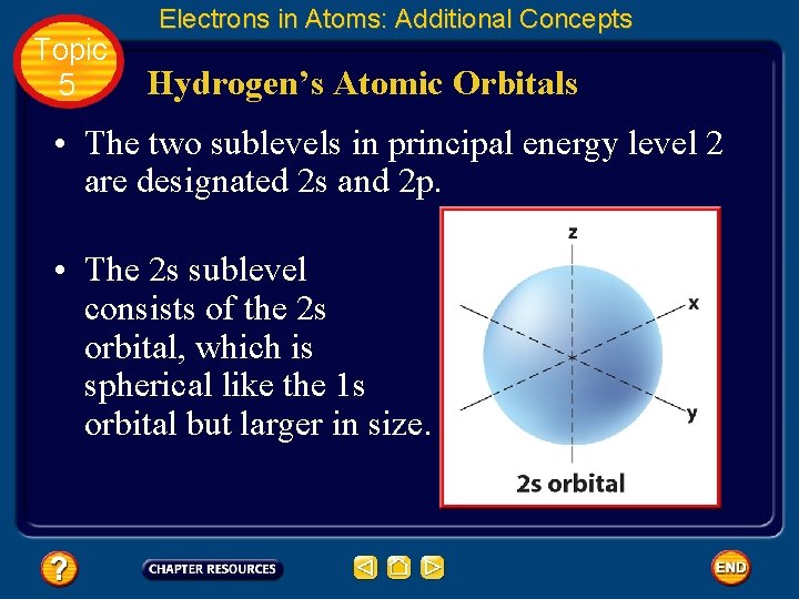 Topic 5 Electrons in Atoms: Additional Concepts Hydrogen’s Atomic Orbitals • The two sublevels