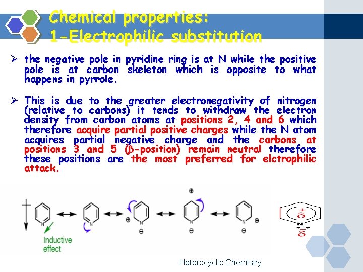 Chemical properties: 1 -Electrophilic substitution Ø the negative pole in pyridine ring is at