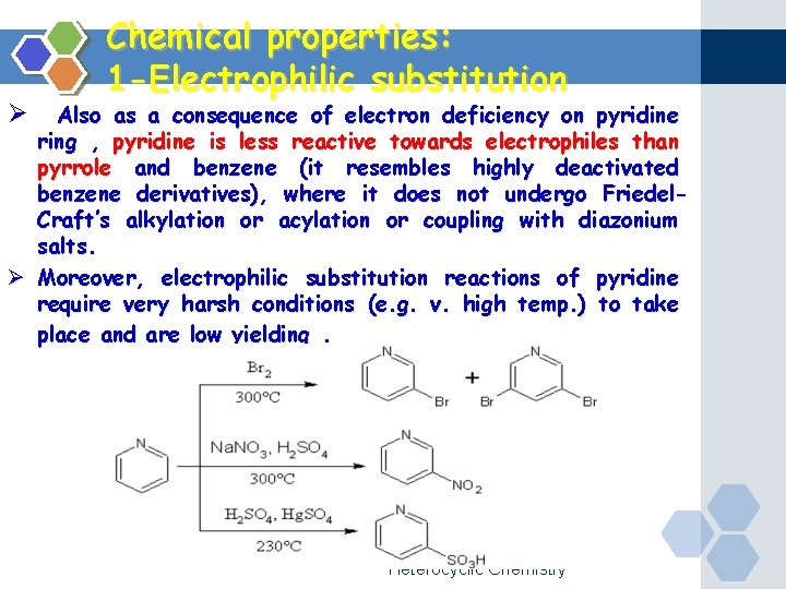 Chemical properties: 1 -Electrophilic substitution Also as a consequence of electron deficiency on pyridine