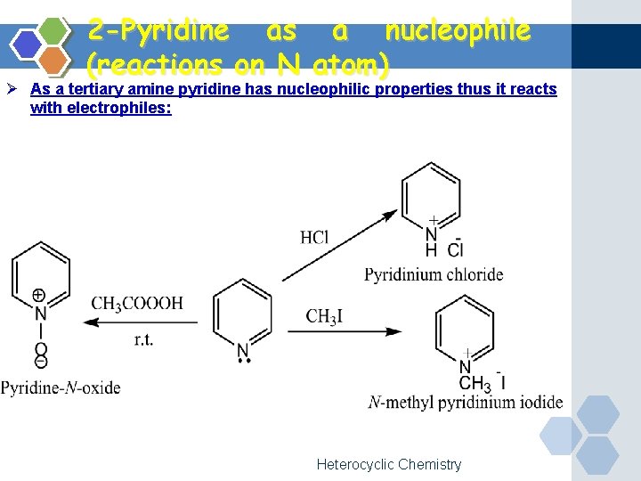 2 -Pyridine as a nucleophile (reactions on N atom) Ø As a tertiary amine