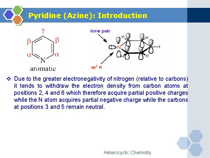 Pyridine (Azine): Introduction v Due to the greater electronegativity of nitrogen (relative to carbons)