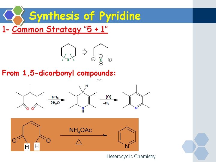 Synthesis of Pyridine 1 - Common Strategy ‘’ 5 + 1’’ From 1, 5