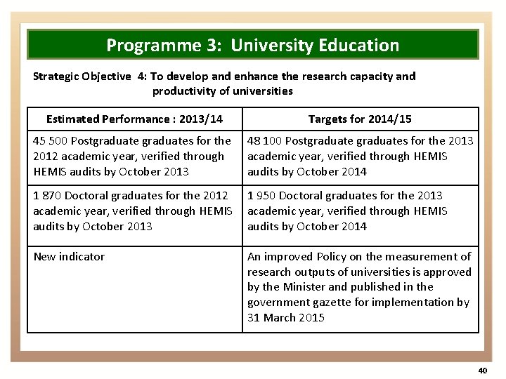 Programme 3: University Education Strategic Objective 4: To develop and enhance the research capacity