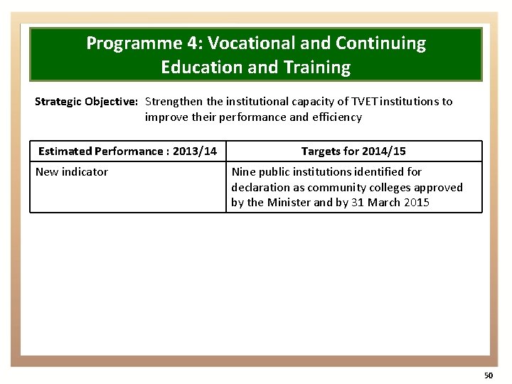 Programme 4: Vocational and Continuing Education and Training Strategic Objective: Strengthen the institutional capacity