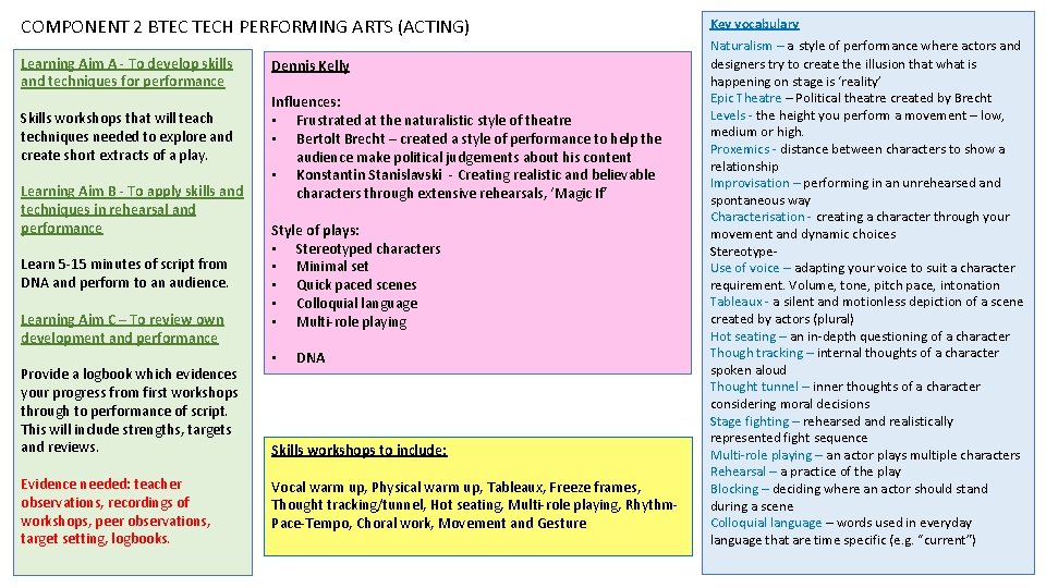 COMPONENT 2 BTEC TECH PERFORMING ARTS (ACTING) Learning Aim A - To develop skills