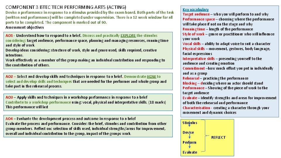 COMPONENT 3 BTEC TECH PERFORMING ARTS (ACTING) Devise a performance in response to a