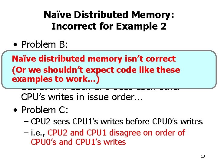 Naïve Distributed Memory: Incorrect for Example 2 • Problem B: – CPU 0’s writes