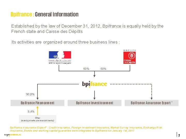 Bpifrance : General information Established by the law of December 31, 2012, Bpifrance is