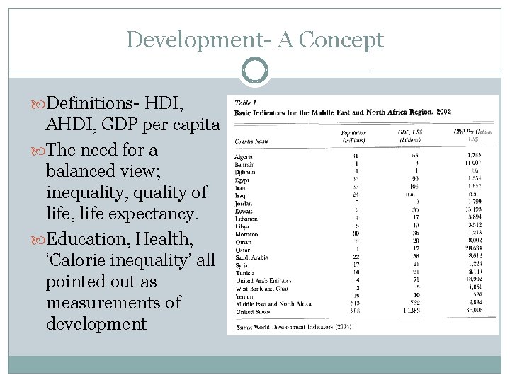 Development- A Concept Definitions- HDI, AHDI, GDP per capita The need for a balanced