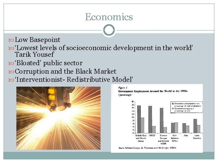 Economics Low Basepoint ‘Lowest levels of socioeconomic development in the world’ Tarik Yousef ‘Bloated’