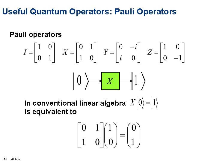 Useful Quantum Operators: Pauli Operators Pauli operators X In conventional linear algebra is equivalent