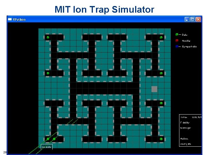 MIT Ion Trap Simulator 28 Al Aho 