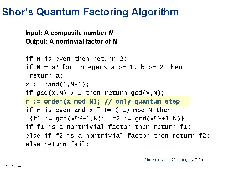 Shor’s Quantum Factoring Algorithm Input: A composite number N Output: A nontrivial factor of