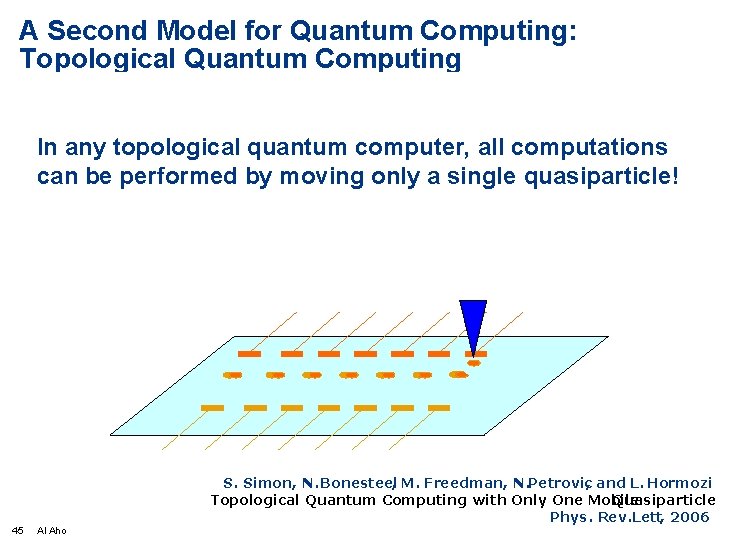 A Second Model for Quantum Computing: Topological Quantum Computing In any topological quantum computer,