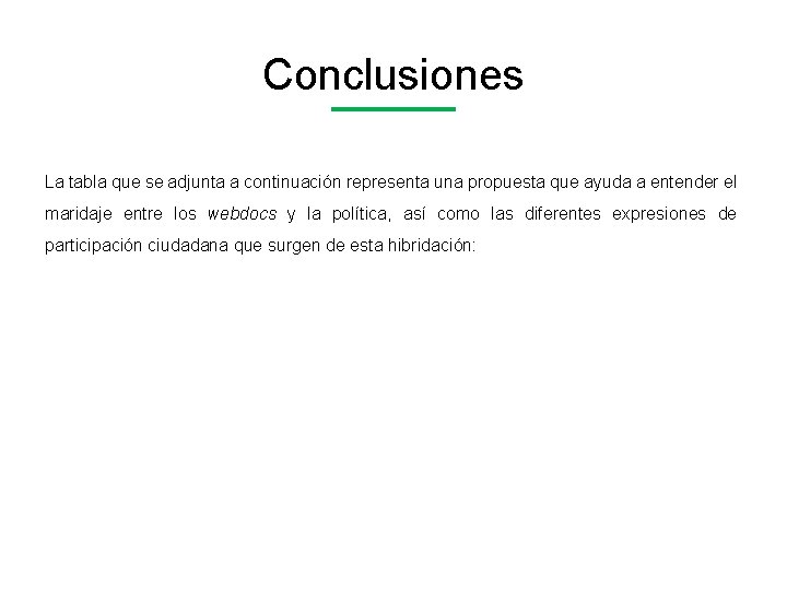 Conclusiones La tabla que se adjunta a continuación representa una propuesta que ayuda a