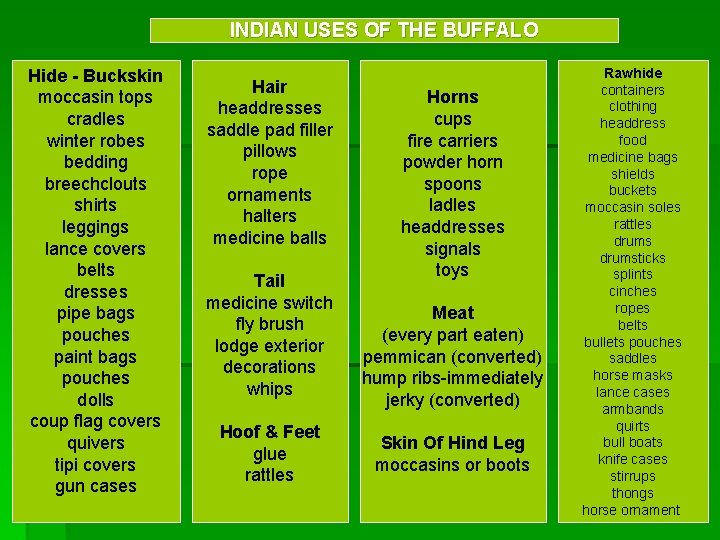 INDIAN USES OF THE BUFFALO Hide - Buckskin moccasin tops cradles winter robes bedding