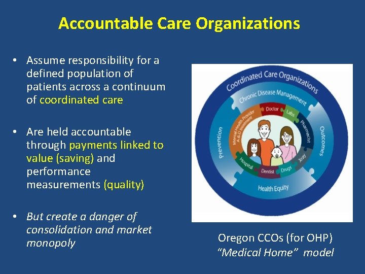 Accountable Care Organizations • Assume responsibility for a defined population of patients across a