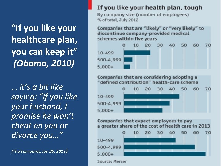 “If you like your healthcare plan, you can keep it” (Obama, 2010) … it’s