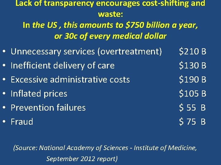 Lack of transparency encourages cost-shifting and waste: In the US , this amounts to