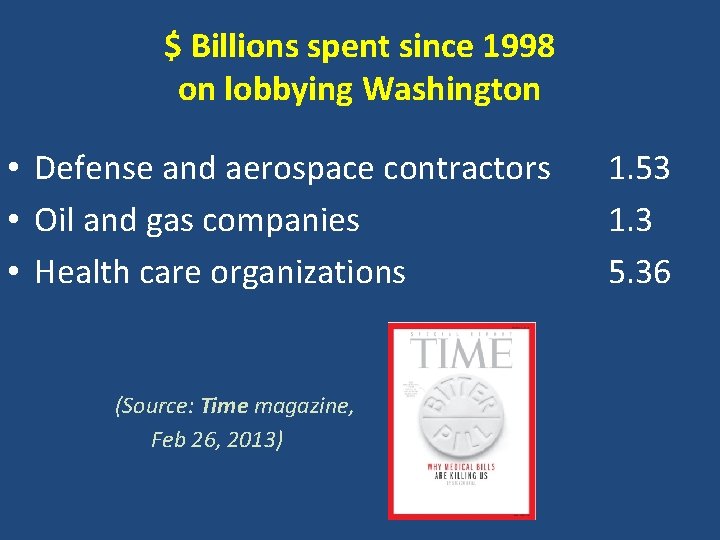 $ Billions spent since 1998 on lobbying Washington • Defense and aerospace contractors •