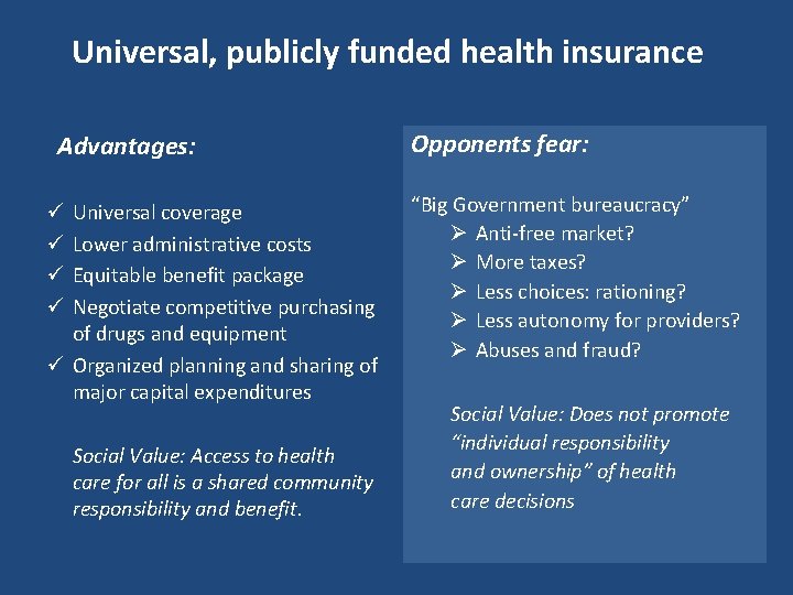 Universal, publicly funded health insurance Advantages: Universal coverage Lower administrative costs Equitable benefit package