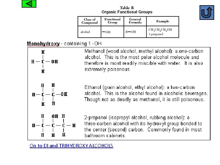 Alcohol On to DI and TRIHYDROXY ALCOHOLS 