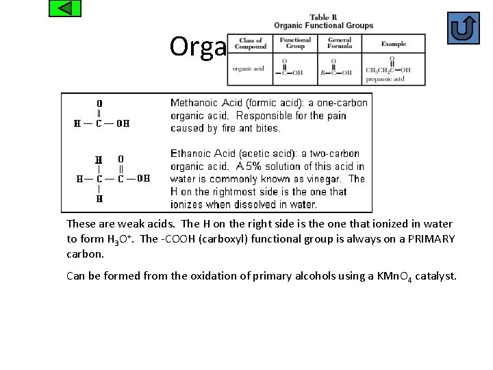 Organic Acid These are weak acids. The H on the right side is the