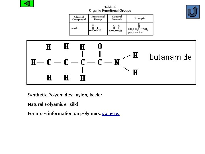 Amide Synthetic Polyamides: nylon, kevlar Natural Polyamide: silk! For more information on polymers, go